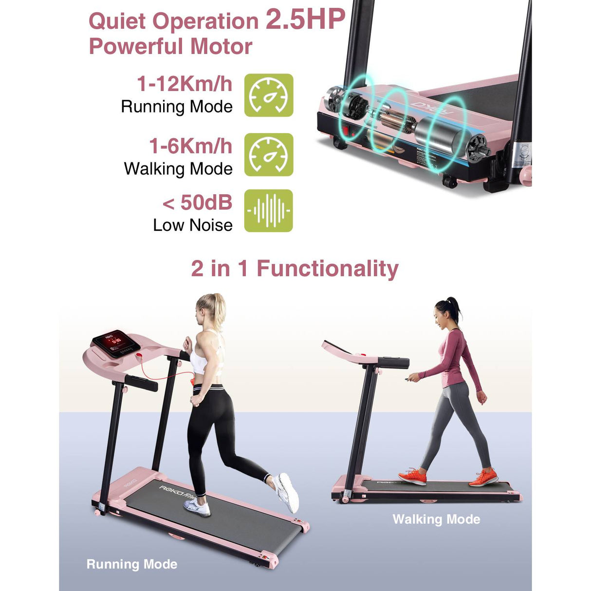 REKA Fitness Pink Treadmill – 2.5HP, Up to 12 km/h Speed