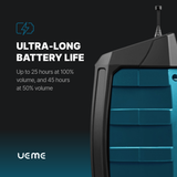 UEME CORE 5W DAB/DAB+ FM Site Radio