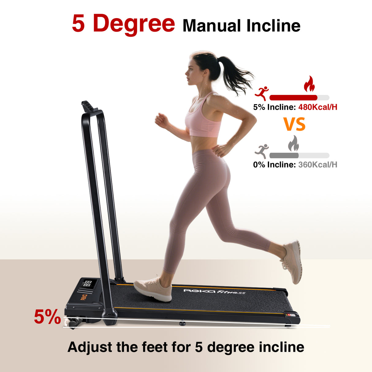 REKA Fitness Black Treadmill - 2.25HP, Up to 10km/h Speed