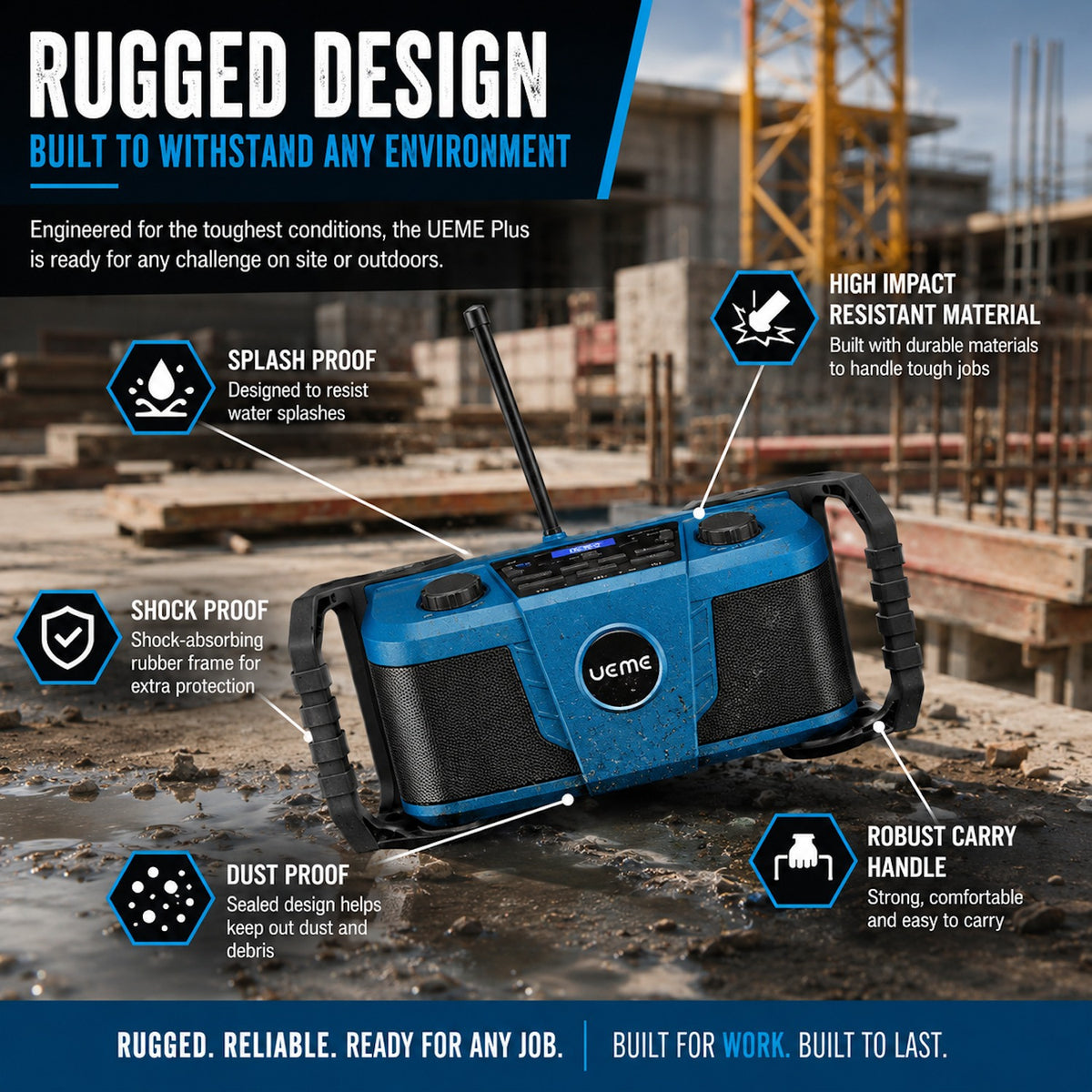 UEME 5W DAB/DAB+ FM Cordless Site Radio