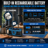 UEME 5W DAB/DAB+ FM Cordless Site Radio